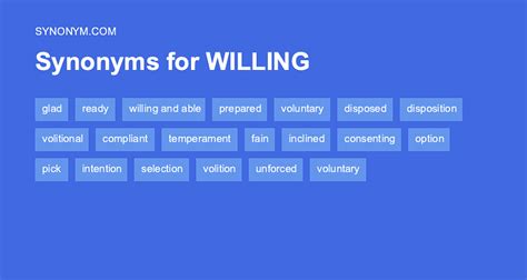 33 other terms for willingness to participate- words and phrases with similar meaning. . Synonyms for willing